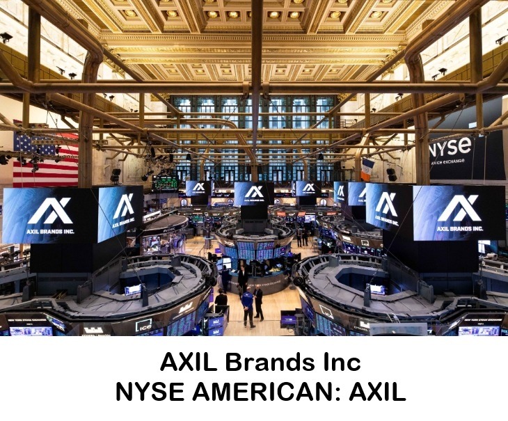 AXIL Brands, Inc. NASDAQ: AXIL
