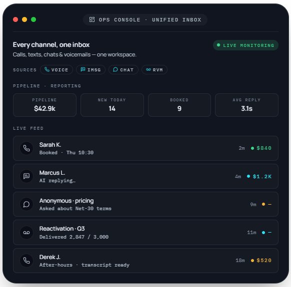Unified CRM